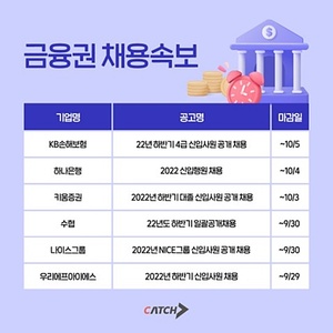 금융권, 하반기 채용 돌입...하나은행·KB손해보험→키움증권·수협 - 뉴스 썸네일 이미지