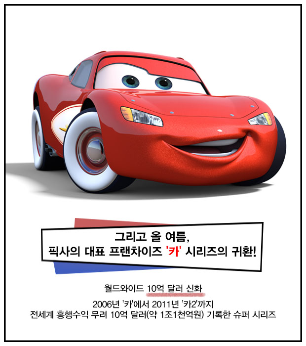 [카드뉴스] 디즈니·픽사의 올여름 첫 대작 '카3: 새로운 도전'