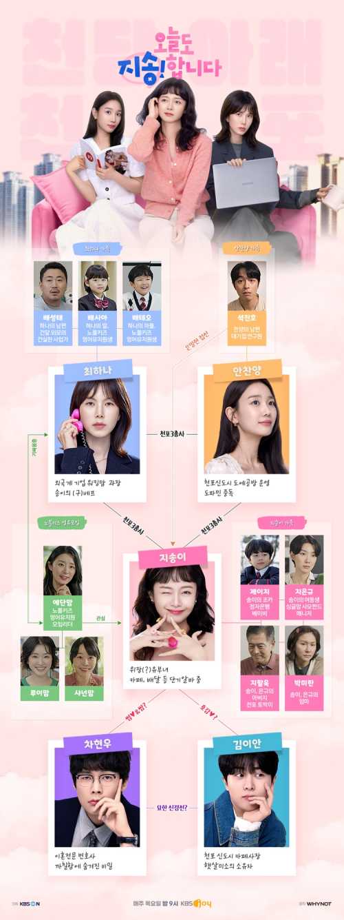 ‘오지송’ 전소민X공민정→최다니엘, 5인 5색 캐릭터 포스터 공개