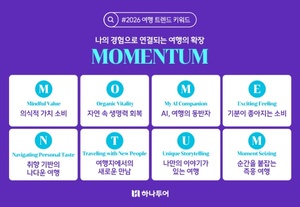 하나투어, 2026 여행 트렌드 키워드 'M.O.M.E.N.T.U.M.' 제안 - 뉴스 썸네일 이미지