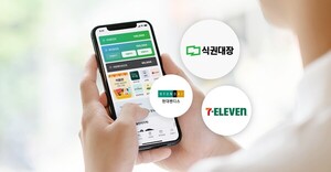 식권대장, 세븐일레븐 제휴...4대 편의점 모두 확보 - 뉴스 썸네일 이미지