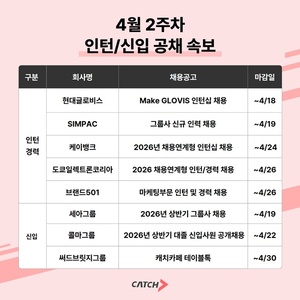 중고차 관련 이미지 3