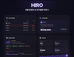 트립비토즈, AI호텔 플랫폼 'HIRO' 공개→핸디즈, 전객실 '웨이브' 무료... - 뉴스 썸네일 이미지