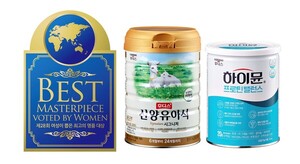 [F&B] 일동후디스 '여성 명품대상' 수상·한솥 '소비자 대상' 9년 연속 수... - 뉴스 썸네일 이미지