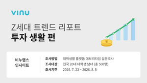 Z세대 대학생 68% 주식 투자...단기매매보다 장기보유 선호 - 뉴스 썸네일 이미지