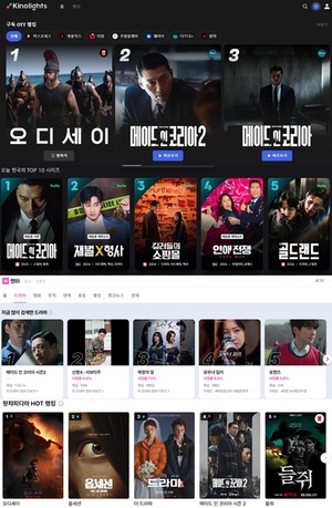 '메이드 인 코리아2' 1~2회 공개 직후 주요 플랫폼 정상 접수 - 뉴스 썸네일 이미지