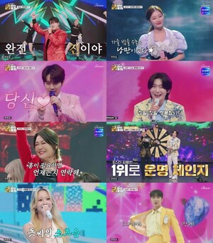 '금타는 금요일' 김용빈, 2주 연속 100점…황금별 단독 선두