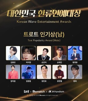 황영웅·<b>김용빈</b>·환희, 트로트 인기상 결선 진출…10인 경쟁